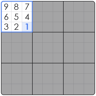 sudoku tips when stuck